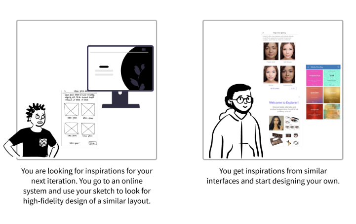 Bridging the Gap between UX Practitioners’ Work Practices and AI-Enabled Design Tools